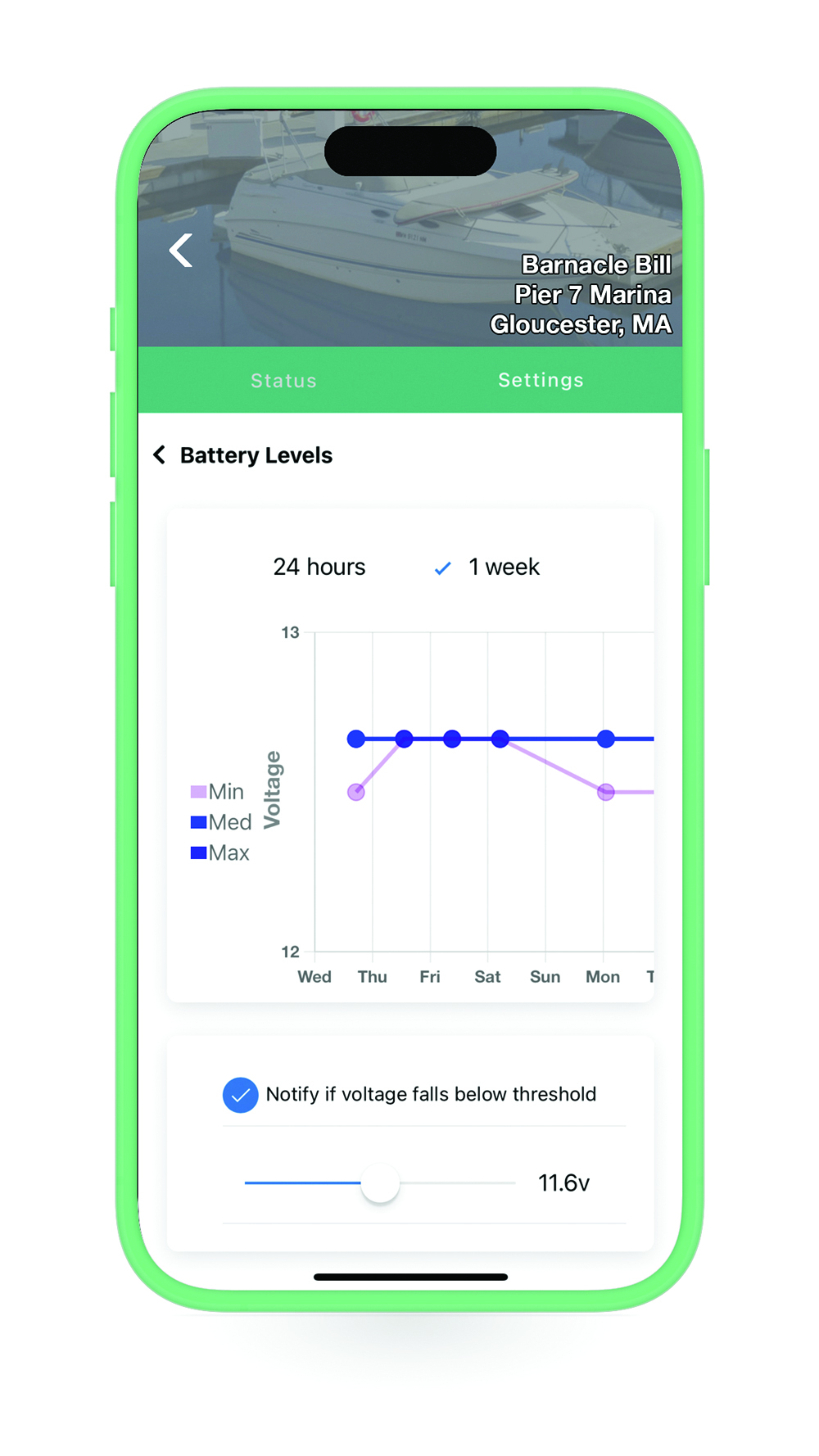 Oversea app battery voltagew